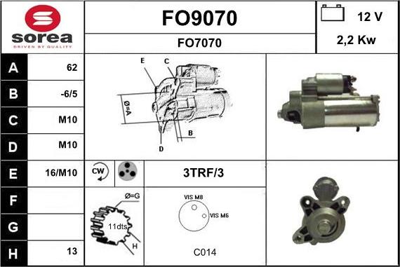 SNRA FO9070 - Başlanğıc furqanavto.az