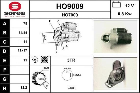 SNRA HO9009 - Başlanğıc furqanavto.az