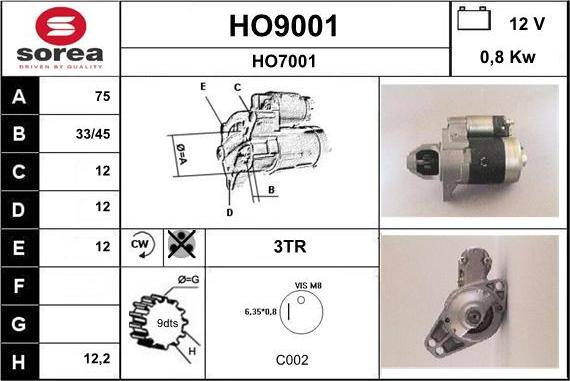 SNRA HO9001 - Başlanğıc furqanavto.az