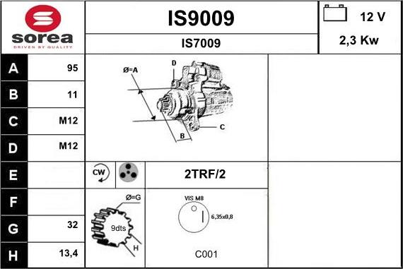 SNRA IS9009 - Başlanğıc furqanavto.az