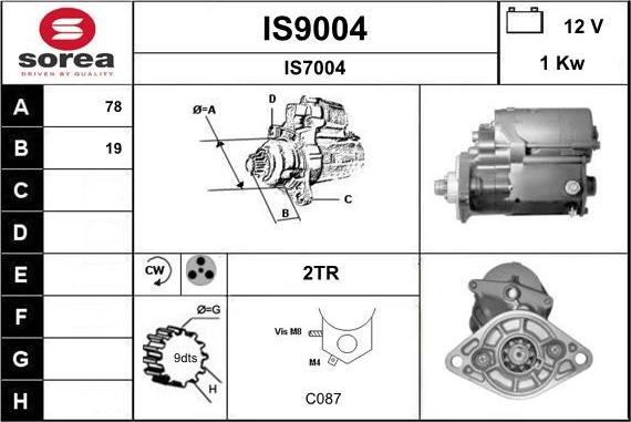 SNRA IS9004 - Başlanğıc furqanavto.az