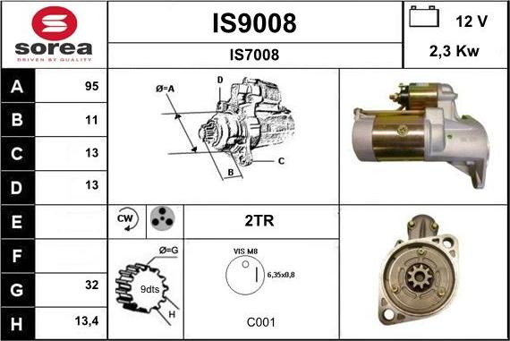 SNRA IS9008 - Başlanğıc furqanavto.az