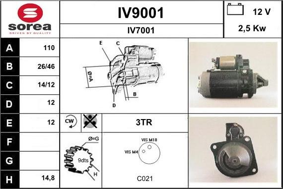 SNRA IV9001 - Başlanğıc furqanavto.az