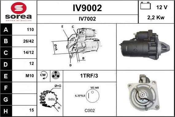 SNRA IV9002 - Başlanğıc furqanavto.az