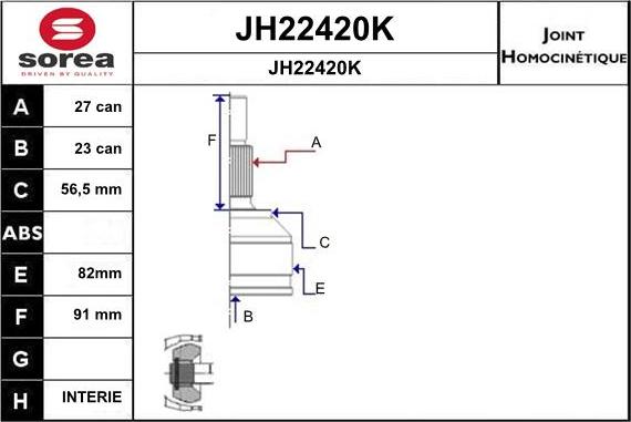 SNRA JH22420K - Birləşmə dəsti, ötürücü val furqanavto.az