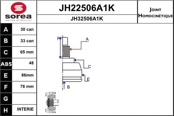 SNRA JH22506A1K - Birləşmə dəsti, ötürücü val furqanavto.az