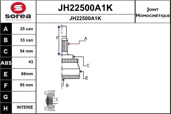 SNRA JH22500A1K - Birləşmə dəsti, ötürücü val furqanavto.az