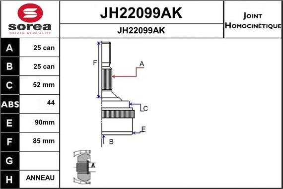 SNRA JH22099AK - Birləşmə dəsti, ötürücü val furqanavto.az