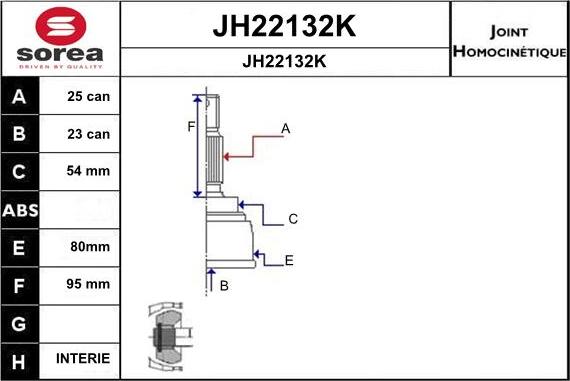 SNRA JH22132K - Birləşmə dəsti, ötürücü val furqanavto.az