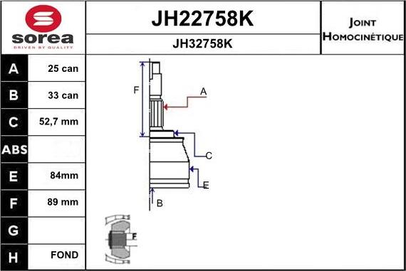 SNRA JH22758K - Birləşmə dəsti, ötürücü val furqanavto.az