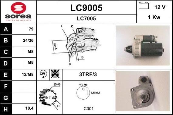 SNRA LC9005 - Başlanğıc furqanavto.az