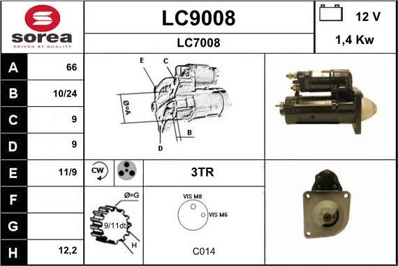 SNRA LC9008 - Başlanğıc furqanavto.az