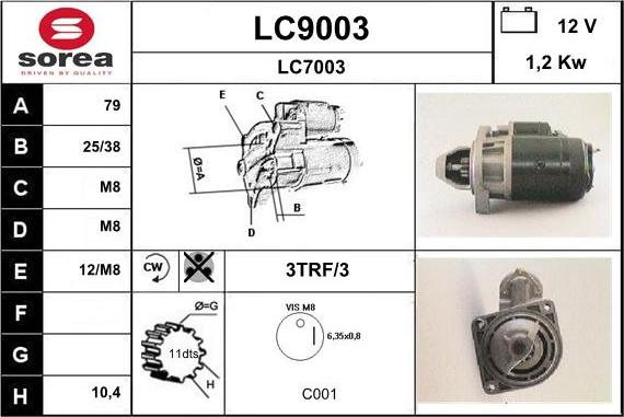 SNRA LC9003 - Başlanğıc furqanavto.az