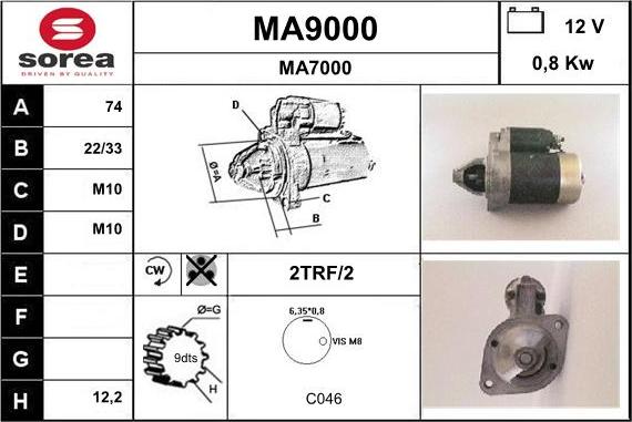 SNRA MA9000 - Başlanğıc furqanavto.az