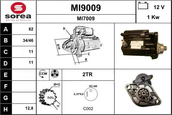 SNRA MI9009 - Başlanğıc furqanavto.az