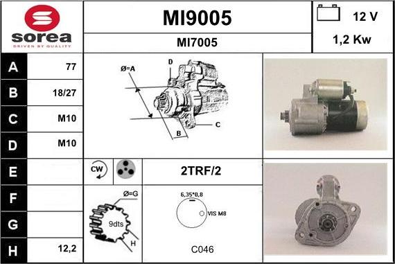 SNRA MI9005 - Başlanğıc furqanavto.az