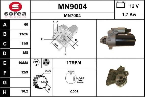 SNRA MN9004 - Başlanğıc furqanavto.az