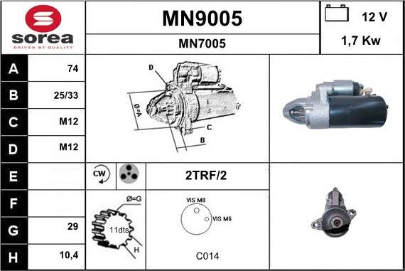 SNRA MN9005 - Başlanğıc furqanavto.az