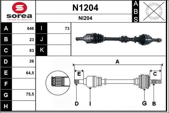 SNRA N1204 - Sürücü mili furqanavto.az