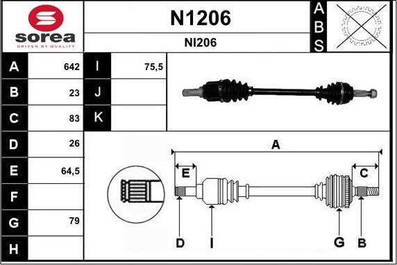 SNRA N1206 - Sürücü mili furqanavto.az