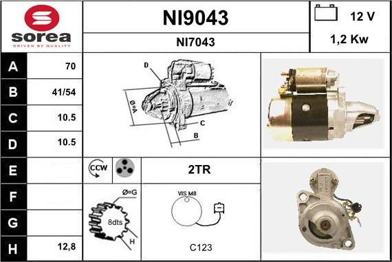 SNRA NI9043 - Başlanğıc furqanavto.az