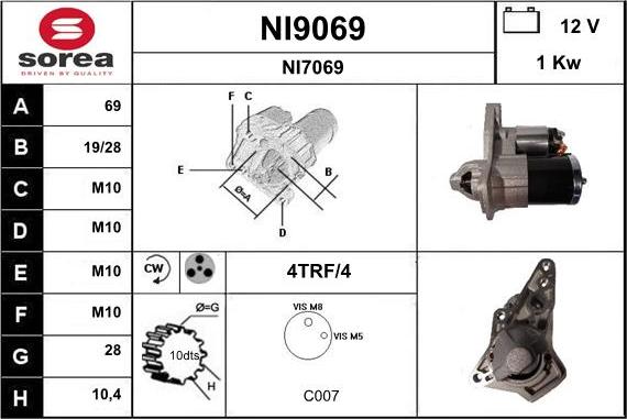 SNRA NI9069 - Başlanğıc furqanavto.az