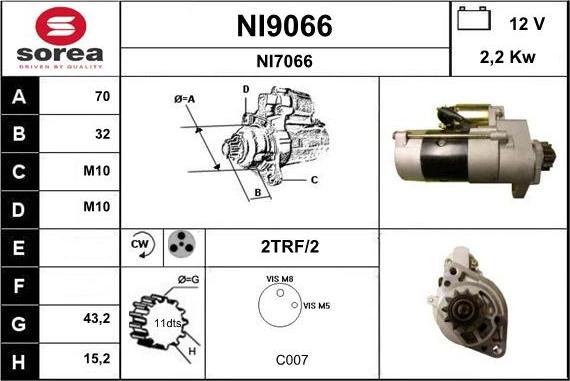 SNRA NI9066 - Başlanğıc furqanavto.az