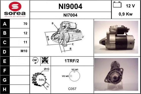 SNRA NI9004 - Başlanğıc furqanavto.az