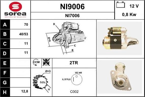 SNRA NI9006 - Başlanğıc furqanavto.az