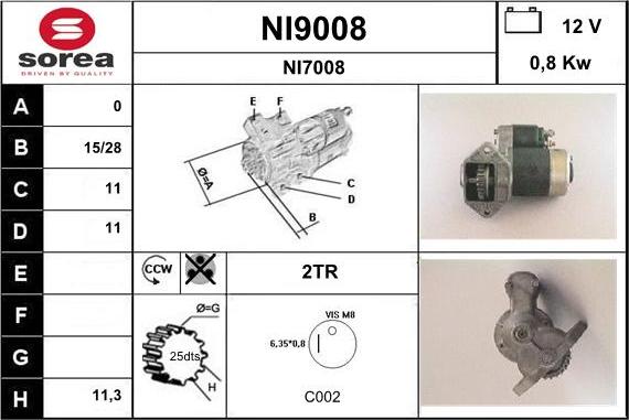 SNRA NI9008 - Başlanğıc furqanavto.az