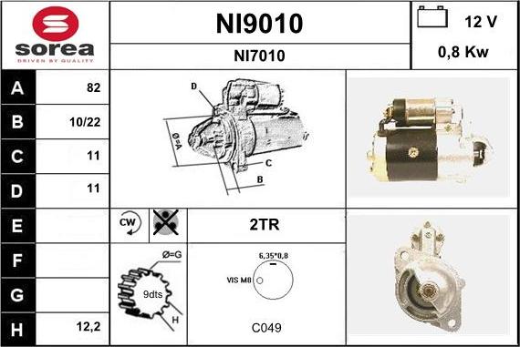 SNRA NI9010 - Başlanğıc furqanavto.az