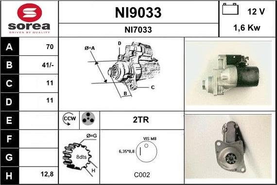 SNRA NI9033 - Başlanğıc furqanavto.az