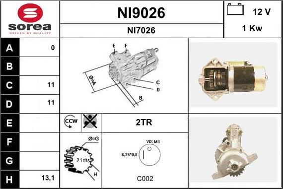 SNRA NI9026 - Başlanğıc furqanavto.az