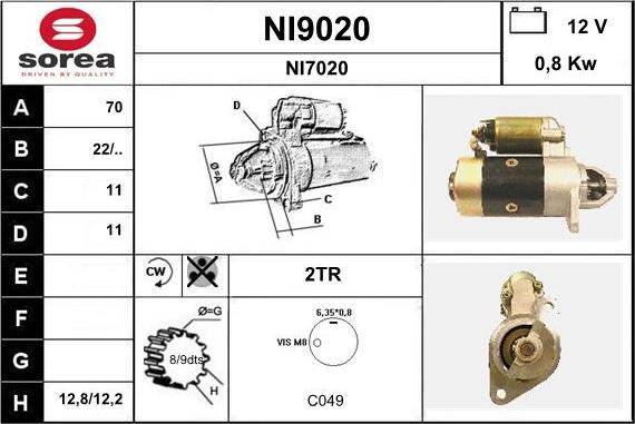 SNRA NI9020 - Başlanğıc furqanavto.az