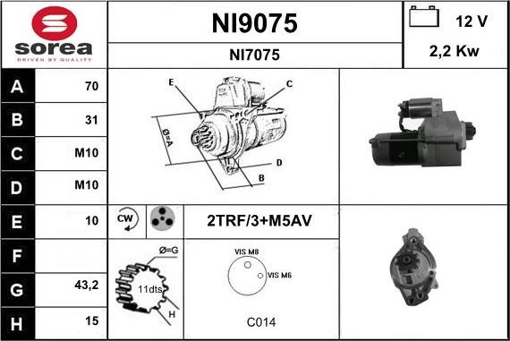 SNRA NI9075 - Başlanğıc furqanavto.az