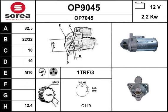 SNRA OP9045 - Başlanğıc furqanavto.az