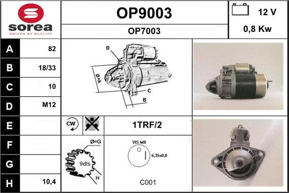 SNRA OP9003 - Başlanğıc furqanavto.az