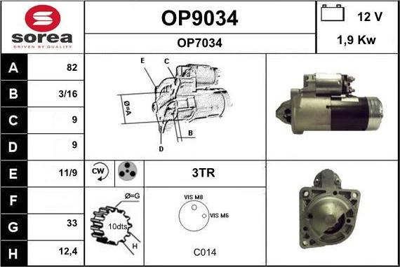 SNRA OP9034 - Başlanğıc furqanavto.az