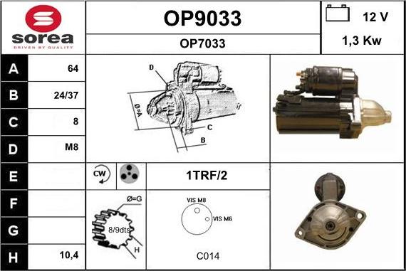 SNRA OP9033 - Başlanğıc furqanavto.az