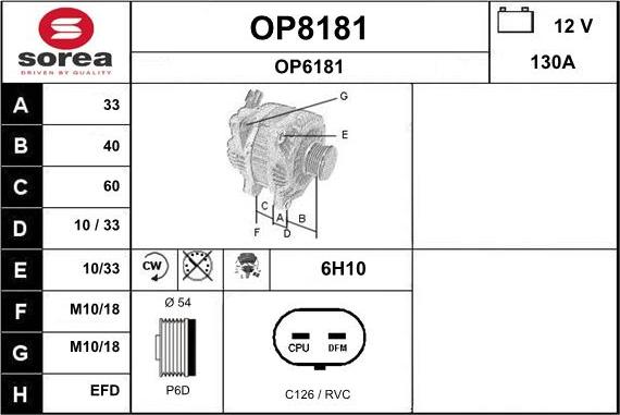 SNRA OP8181 - Alternator furqanavto.az