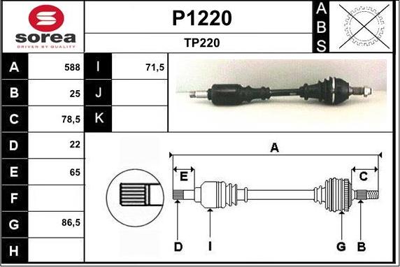 SNRA P1220 - Sürücü mili furqanavto.az