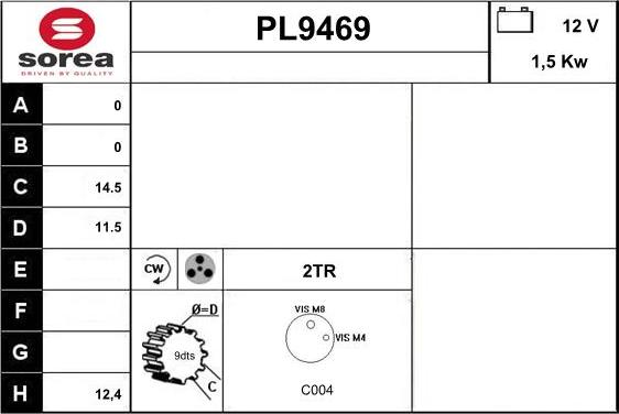 SNRA PL9469 - Başlanğıc furqanavto.az