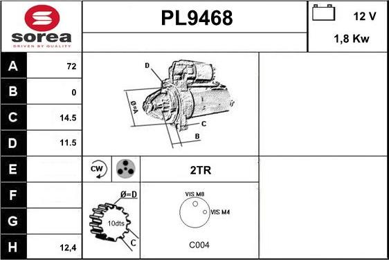 SNRA PL9468 - Başlanğıc furqanavto.az