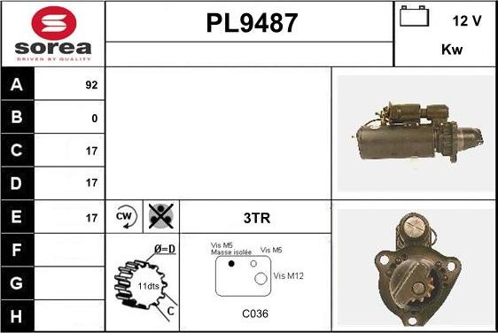 SNRA PL9487 - Başlanğıc furqanavto.az