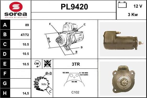 SNRA PL9420 - Başlanğıc furqanavto.az