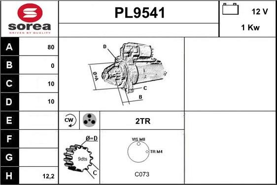 SNRA PL9541 - Başlanğıc furqanavto.az