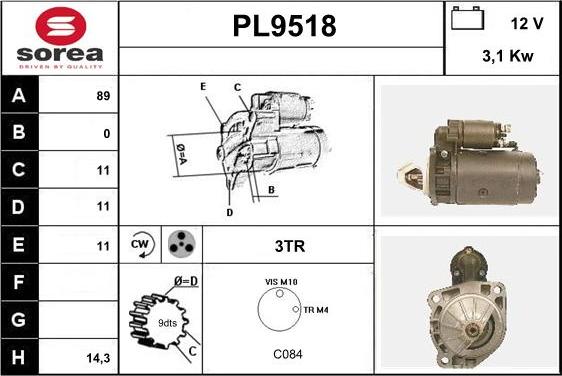 SNRA PL9518 - Başlanğıc furqanavto.az