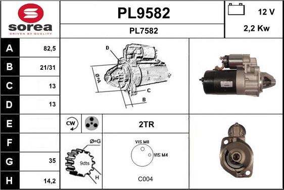 SNRA PL9582 - Başlanğıc furqanavto.az