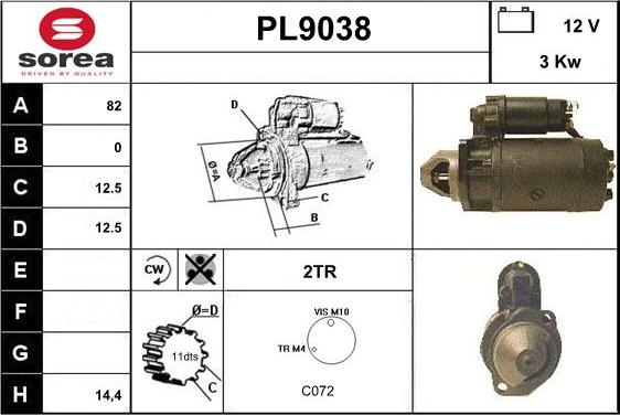 SNRA PL9038 - Başlanğıc furqanavto.az