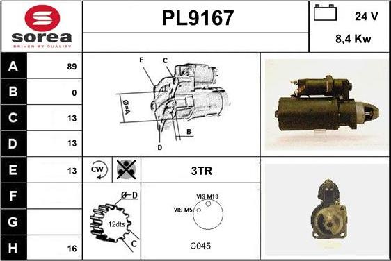 SNRA PL9167 - Başlanğıc furqanavto.az